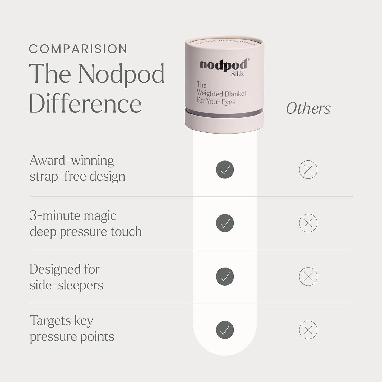 Mineralized Silk™ Sleep Mask